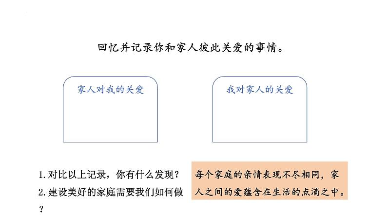 4.2 让家更美好 课件-2024-2025学年道德与法治七年级上册 统编版2024第3页