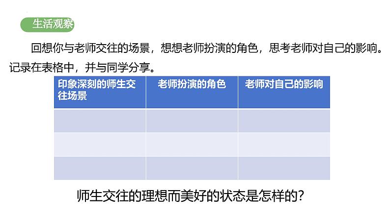 5.2 珍惜师生情谊 课件-2024-2025学年统编版道德与法治七年级上册第5页