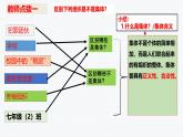 7.1 集体生活成就我 课件-2024-2025学年统编版道德与法治七年级上册
