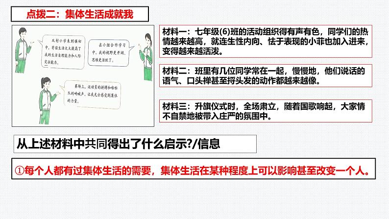 7.1 集体生活成就我 课件-2024-2025学年统编版道德与法治七年级上册05