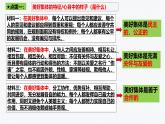 7.2 共建美好集体 课件-2024-2025学年统编版道德与法治七年级上 册