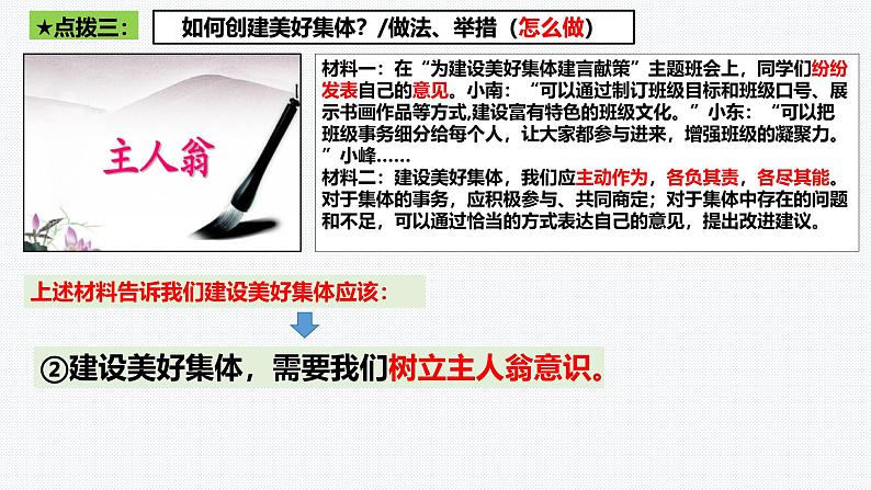 7.2 共建美好集体 课件-2024-2025学年统编版道德与法治七年级上 册07