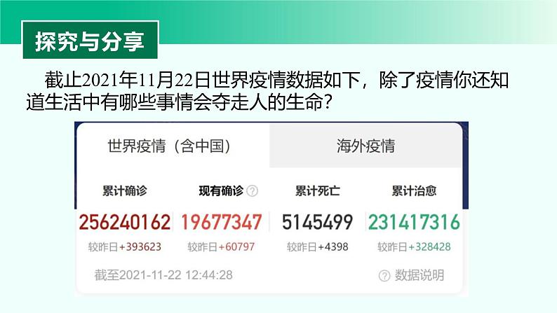 8.2 敬畏生命 课件-2024-2025学年统编版道德与法治七年级上册05