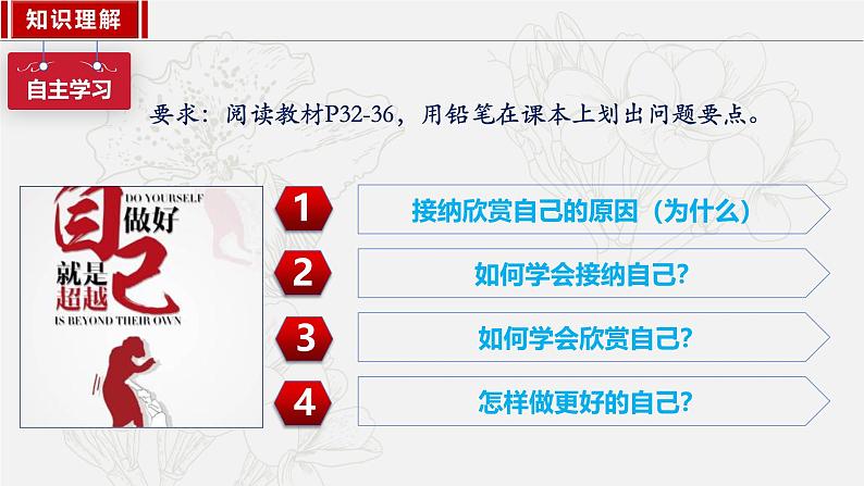 2.2 做更好的自己 课件-2024-2025学年统编版道德与法治七年级上册03