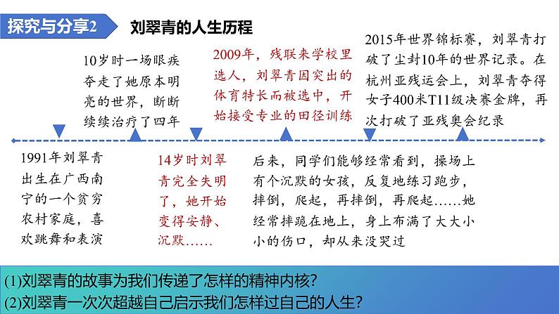 2.2 做更好的自己 课件-2024-2025学年统编版道德与法治七年级上册08