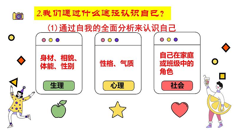 2.1 认识自己 同步课件-2024-2025学年道德与法治七年级上册 统编版 202408