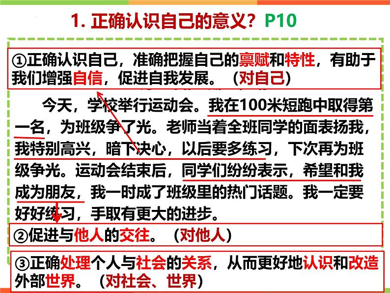 2.1 认识自己 同步课件-2024-2025学年道德与法治七年级上册 统编版 202405