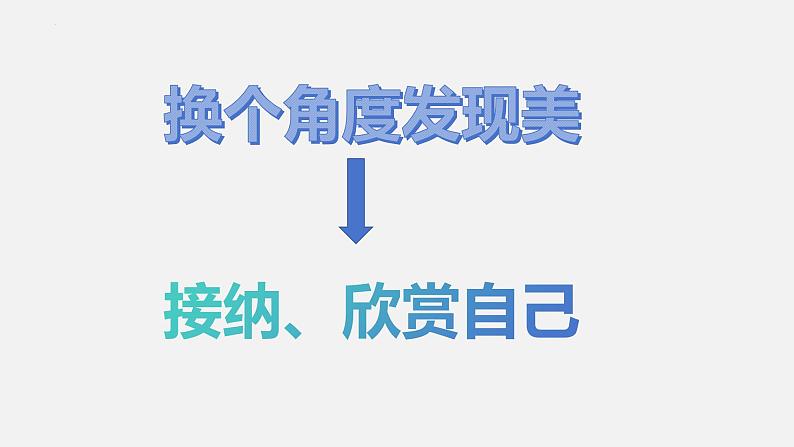 2.2 做更好的自己 同步课件-2024-2025学年道德与法治七年级上册 统编 202408