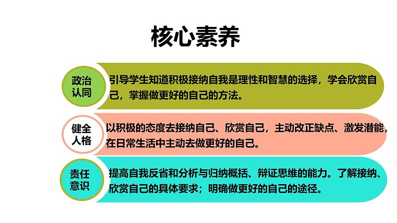 2.2 做更好的自己 同步课件-2024-2025学年道德与法治七年级上册 统编版 202402