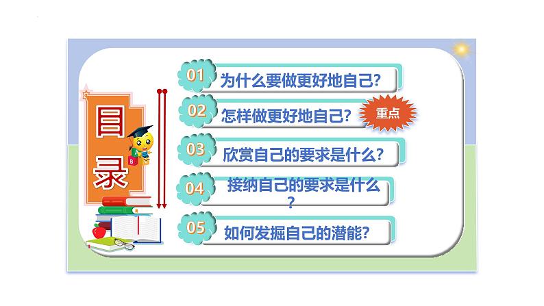 2.2 做更好的自己 同步课件-2024-2025学年道德与法治七年级上册 统编版 2024第3页