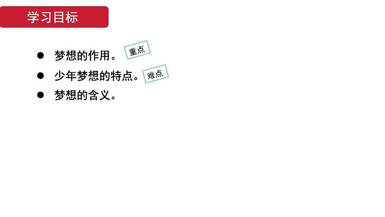 3.1 做有梦想的少年 课件-2024-2025学年道德与法治七年级上册 统编版2024第4页