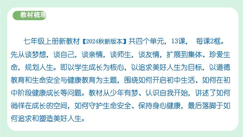 3.1 做有梦想的少年 课件-2024-2025学年道德与法治七年级上册 统编版第1页