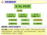 3.1 做有梦想的少年 课件-2024-2025学年道德与法治七年级上册 统编版2024