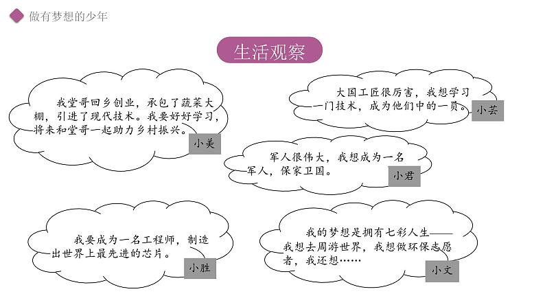 3.1 做有梦想的少年 课件-2024-2025学年道德与法治七年级上册 统编版2024第3页