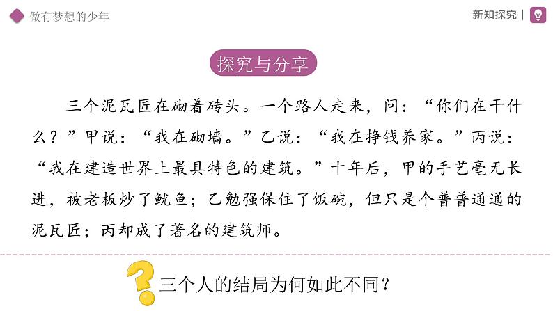 3.1 做有梦想的少年 课件-2024-2025学年道德与法治七年级上册 统编版2024第6页