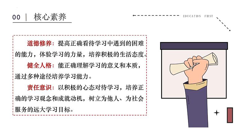 3.2 学习成就梦想 课件- 2024-2025学年统编版道德与法治七年级上册第5页