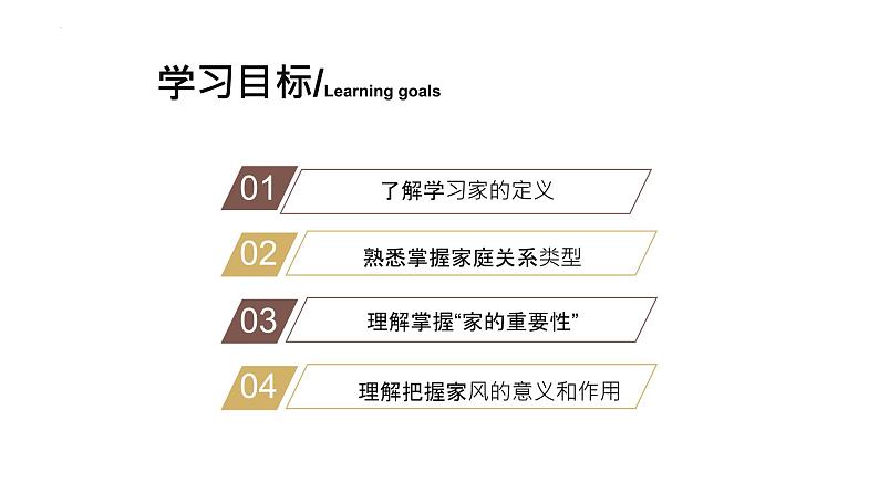 4.1 家的意味 课件-2024-2025学年道德与法治七年级上册 统编版202402