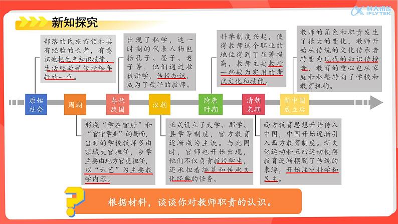 5.1 走近老师 课件-2024-2025学年道德与法治七年级上册 统编版2024第4页