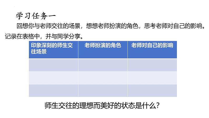 5.2 珍惜师生情谊 课件-2024-2025学年道德与法治七年级上册 统编版202405