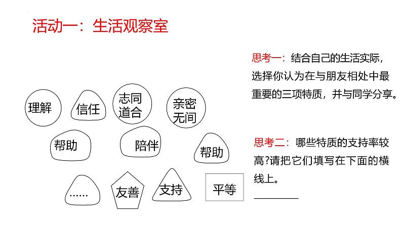 6.1 友谊的真谛 课件-2024-2025学年道德与法治七年级上册 统编版202404