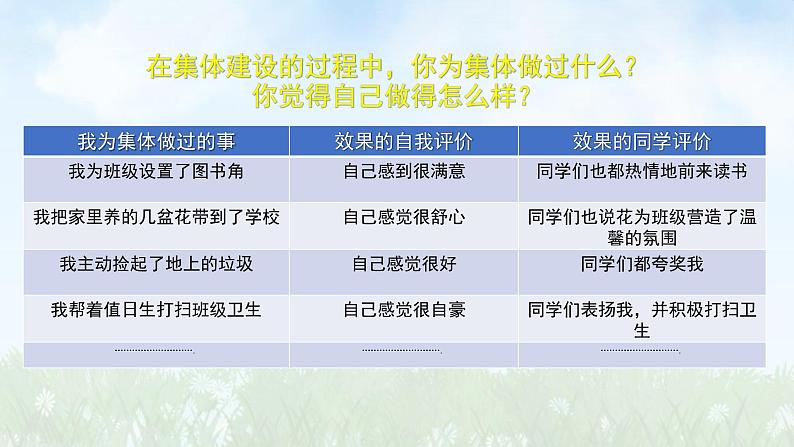 7.2 共建美好集体 课件-2024-2025学年道德与法治七年级上册 统编版2024 (1)第8页