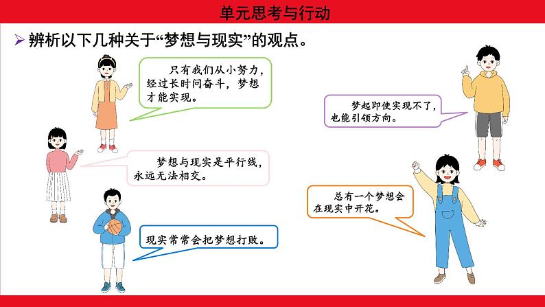 统编版（2024新版）七年级上册道德与法治单元思考与行动(1~4单元) 课件05