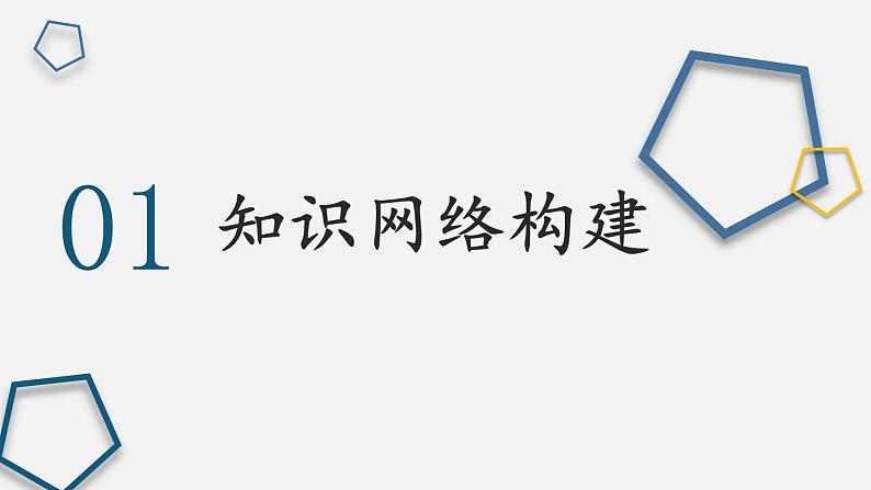 人教版（2024）八年级道法上册 第一章 第一单元复习课件 PPT课件03