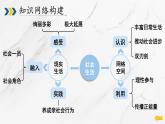 人教版（2024）八年级道法上册 第一章 第一单元复习课件 PPT课件