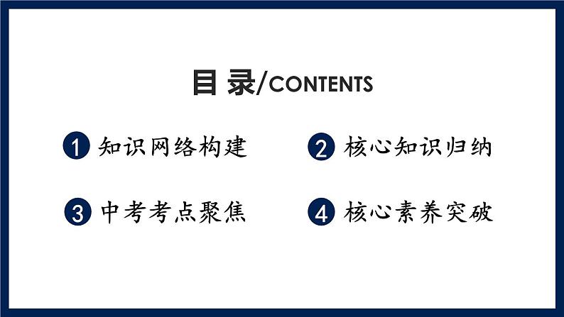 人教版（2024）八年级道法上册 第三章 第三单元复习课件 PPT课件第2页