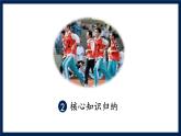 人教版（2024）八年级道法上册 第三章 第三单元复习课件 PPT课件