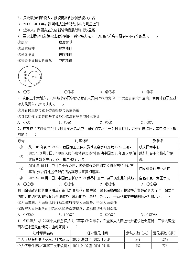 陕西省西北工业大学附属中学2023-2024学年九年级上学期期中道德与法治试题第2页