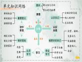 人教版（2024）七年级道法上册  第一单元复习课件 PPT课件