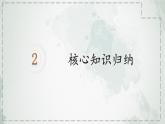 人教版（2024）七年级道法上册  第一单元复习课件 PPT课件