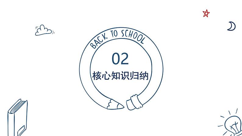 人教版（2024）七年级道法上册  第二单元复习课件 PPT课件第5页