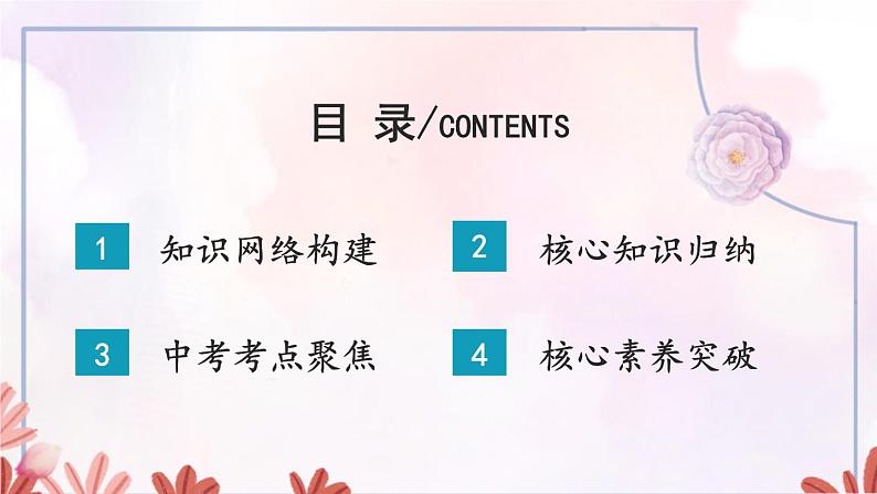 人教版（2024）七年级道法上册 第三单元复习课件 PPT课件02