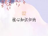 人教版（2024）七年级道法上册 第三单元复习课件 PPT课件