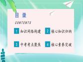 人教版（2024）七年级道法上册 第四单元复习课件 PPT课件