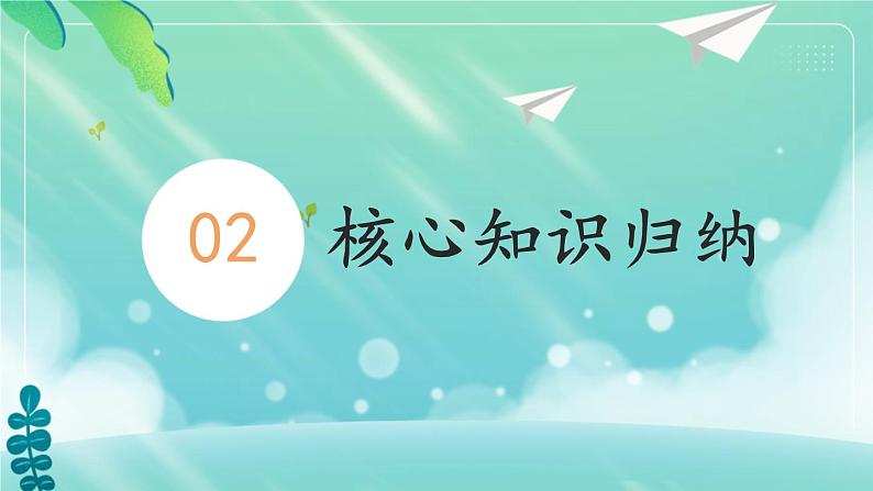 人教版（2024）七年级道法上册 第四单元复习课件 PPT课件05