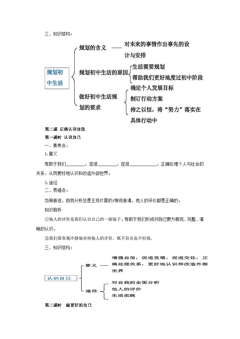 新统编版初中道法7上第一单元  少年有梦复习课件+复习教学设计+单元测试卷一（含答案解析）03