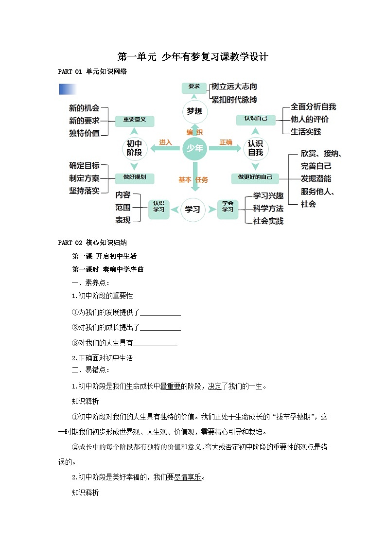 【公开课】新统编版初中道法7上第一单元  少年有梦复习课件+教学设计+单元测试卷一（含答案解析）01