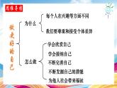 2.2 做更好的自己  【课件】2024-2025学年七年级上册道德与法治 统编版2024