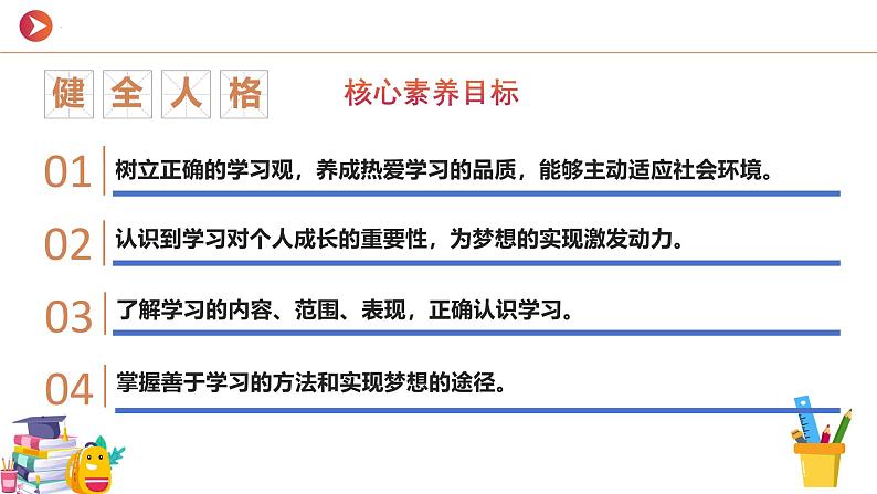 3.2学习成就梦想   【课件】2024-2025学年七年级上册道德与法治 统编版2024第2页