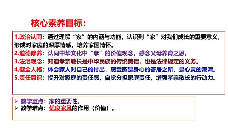 4.1 家的意味 课件-2024-2025学年 统编版道德与法治七年级上册第3页