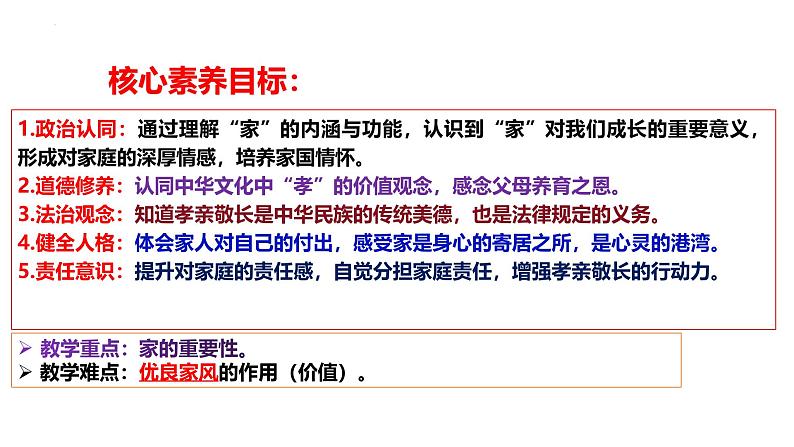 4.1 家的意味 课件-2024-2025学年统编版道德与法治 七年级上 册03