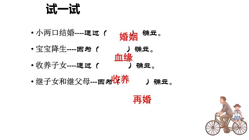 4.1 家的意味 课件-2024-2025学年统编版道德与法治 七年级上 册06