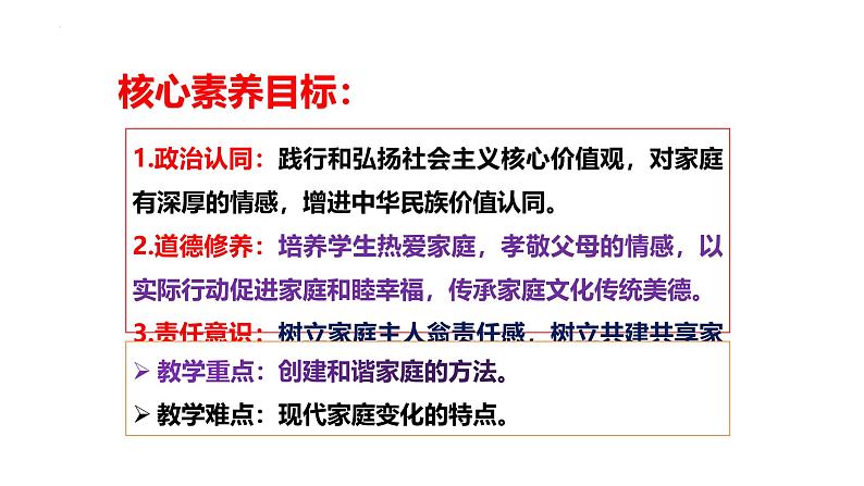 4.2 让家更美好 课件-2024-2025学年统编版道德与法治七年级 上册第3页