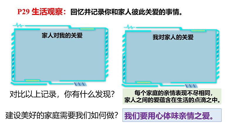 4.2 让家更美好 课件-2024-2025学年统编版道德与法治七年级上 册第5页