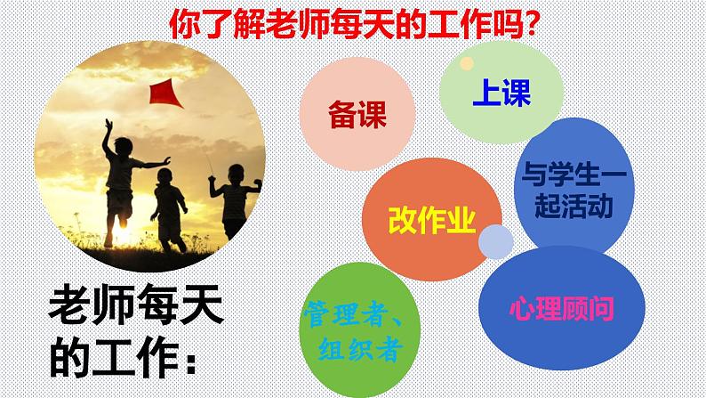 5.1 走近老师   【课件】2024-2025学年七年级上册道德与法治 统编版2024第7页