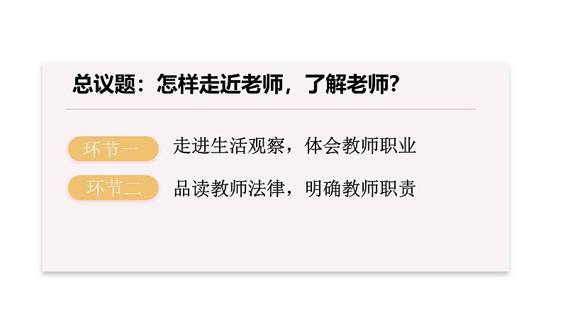 5.1 走近老师 课件-2024-2025学年统编版道德法治七年级上册第3页