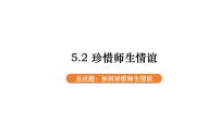 初中政治 (道德与法治)人教版（2024）七年级上册（2024）珍惜师生情谊课文配套课件ppt